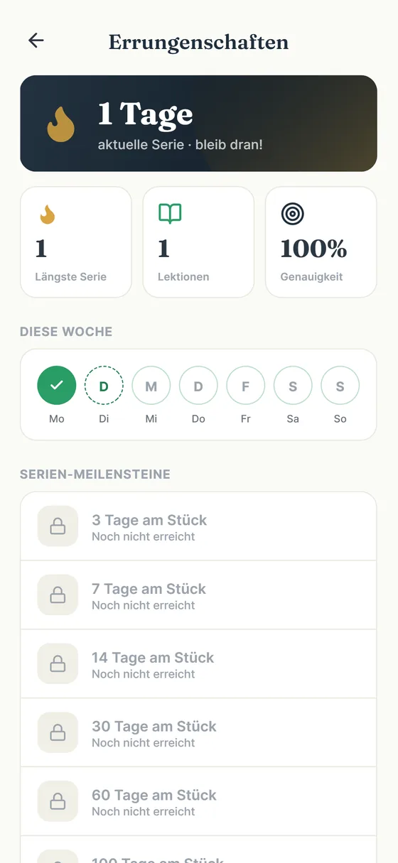 Errungenschaften: aktuelle Serie, Wochenübersicht, Meilensteine